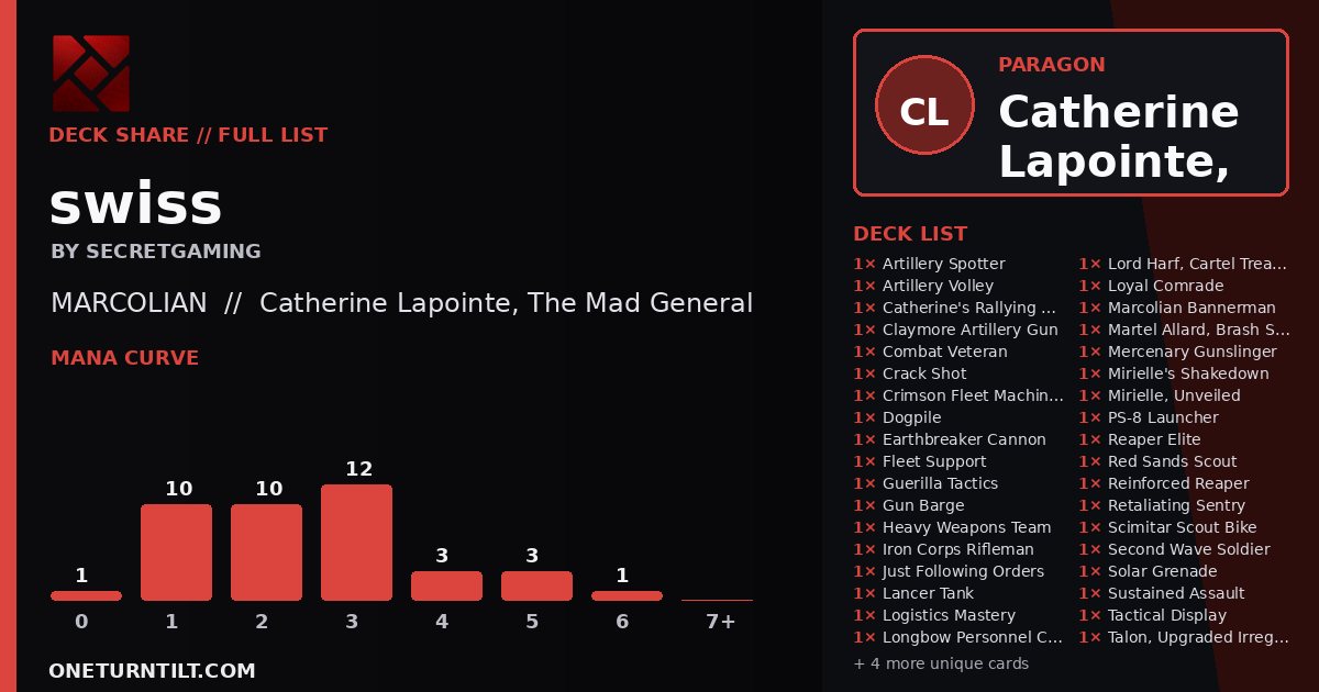 Deck share card