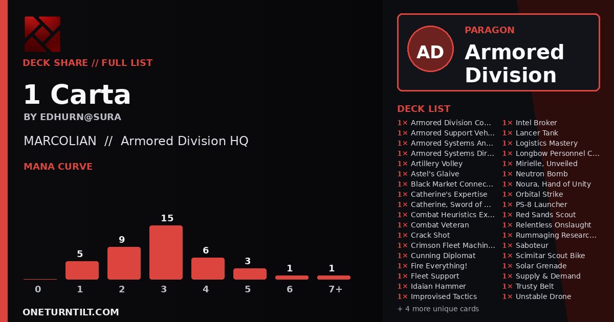 Deck share card