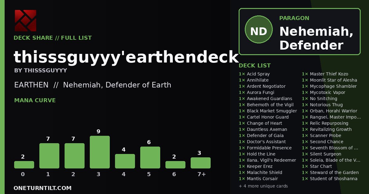 Deck share card