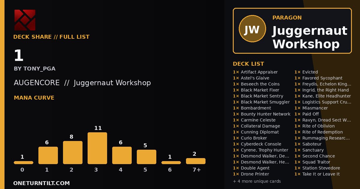 Deck share card