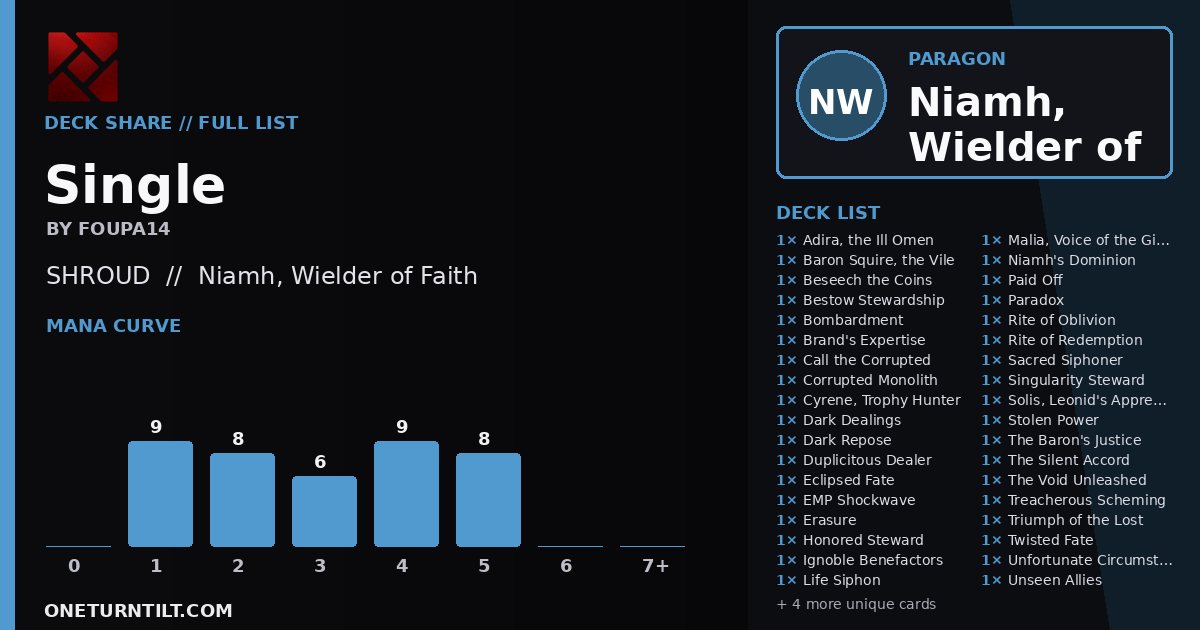 Deck share card