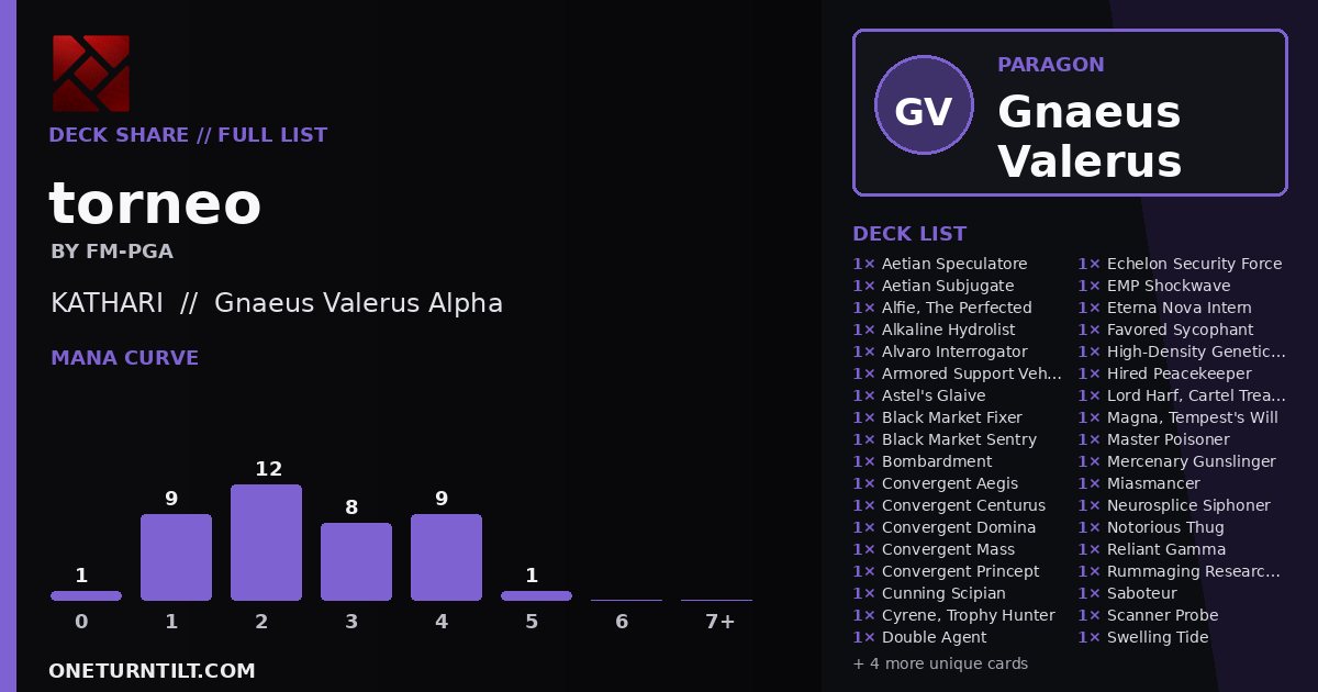 Deck share card