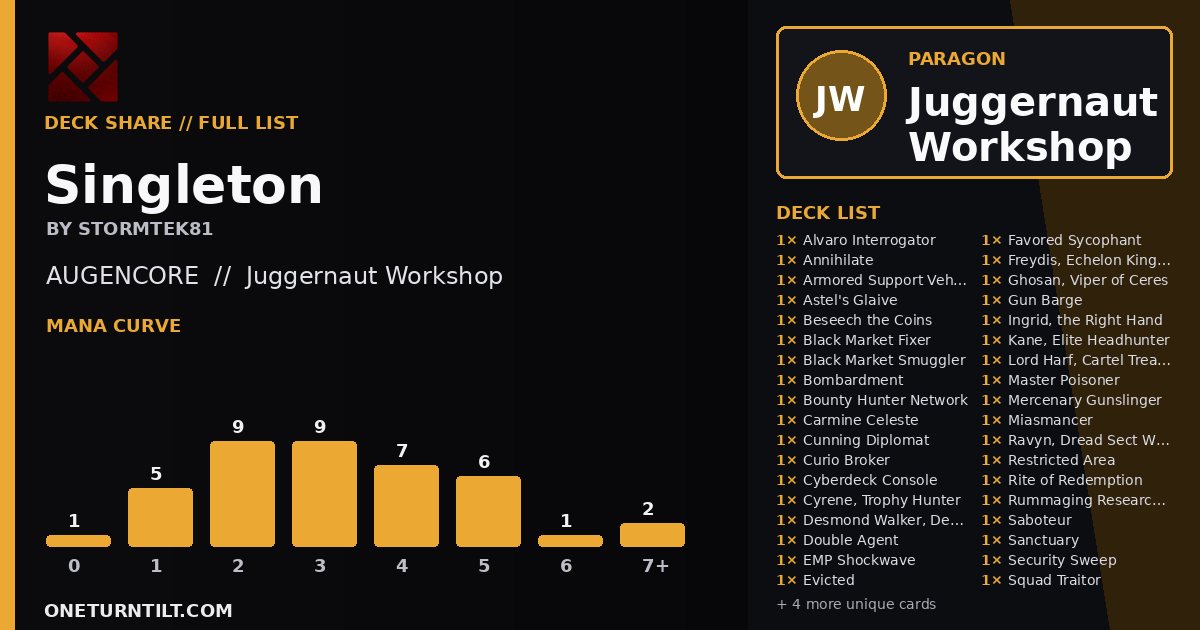 Deck share card