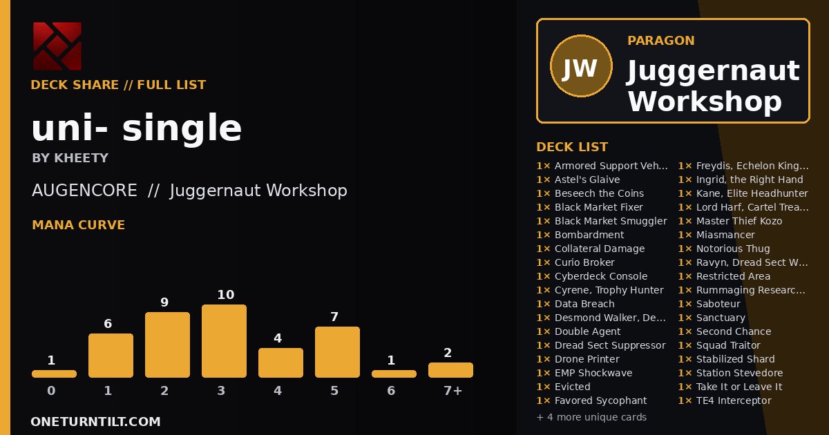 Deck share card