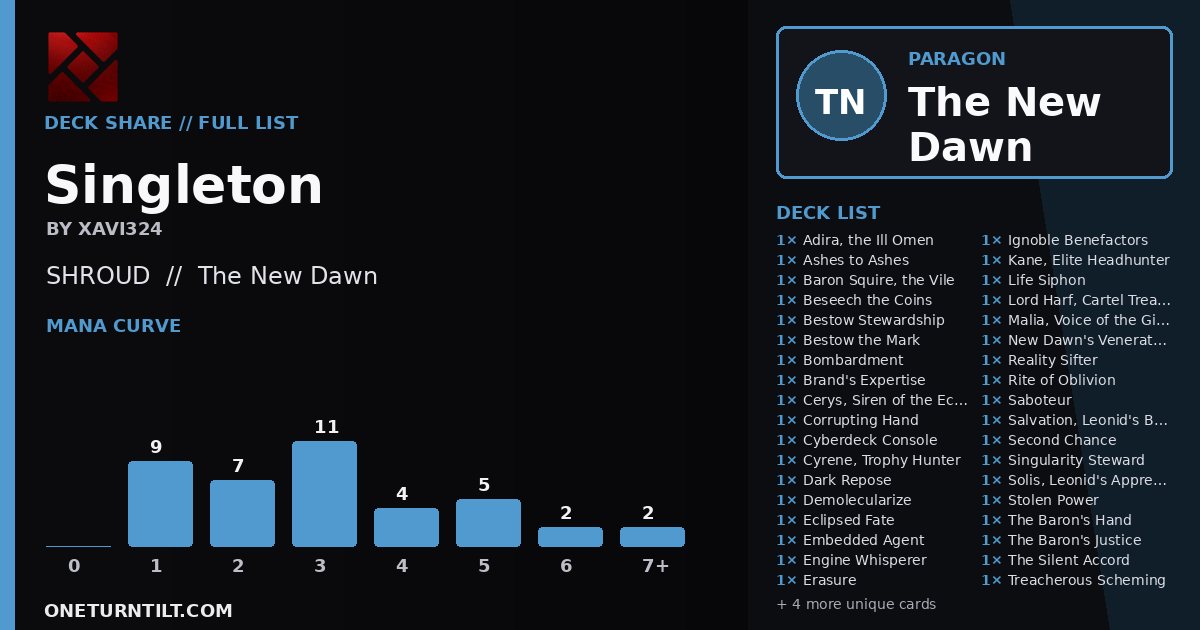 Deck share card