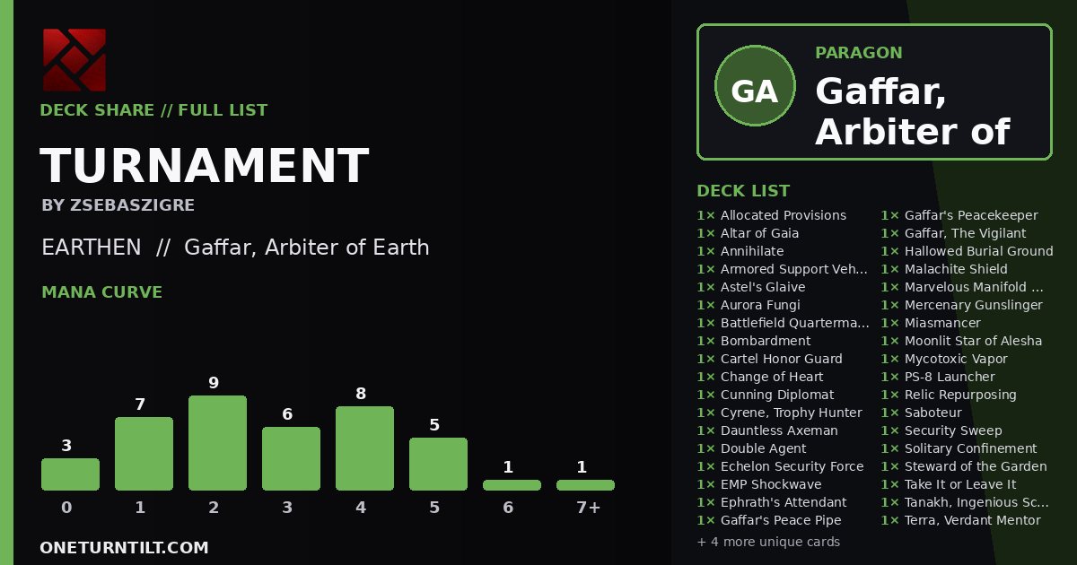 Deck share card
