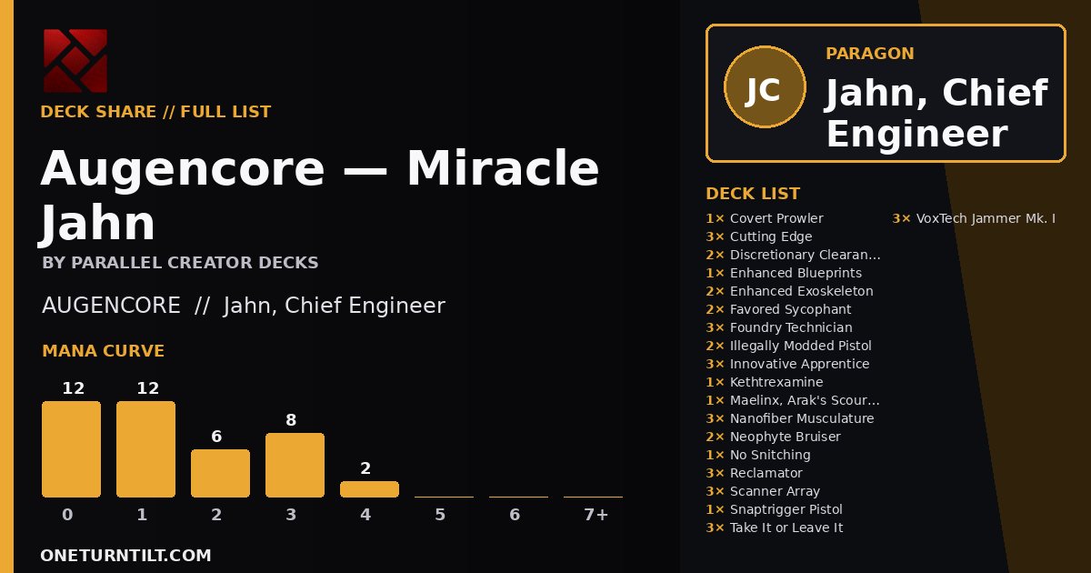 Deck share card
