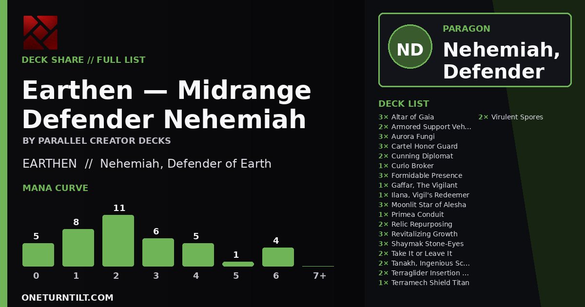 Deck share card