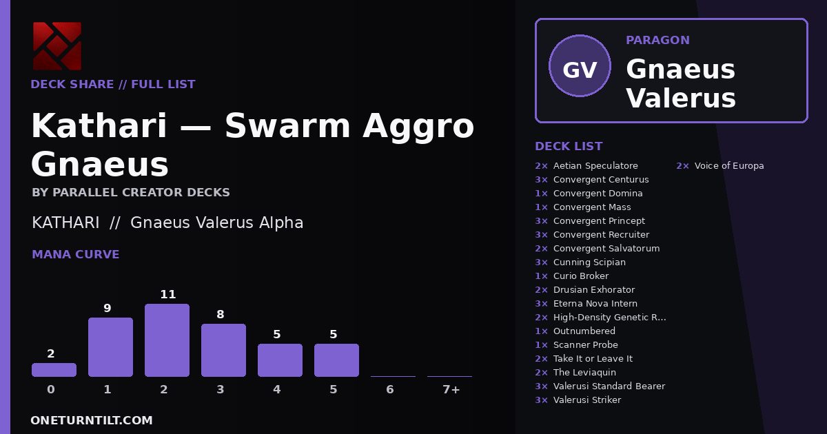 Deck share card