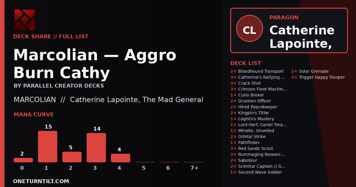 Deck share card