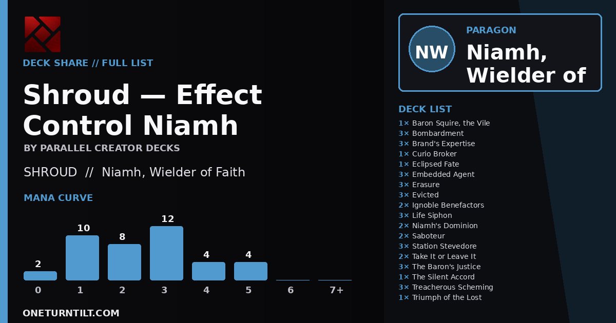 Deck share card