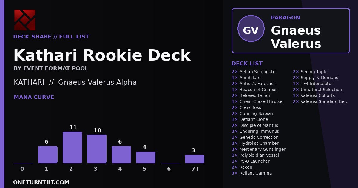 Deck share card