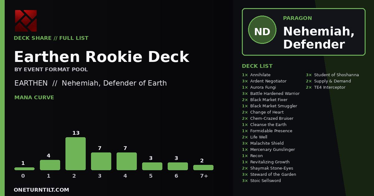 Deck share card