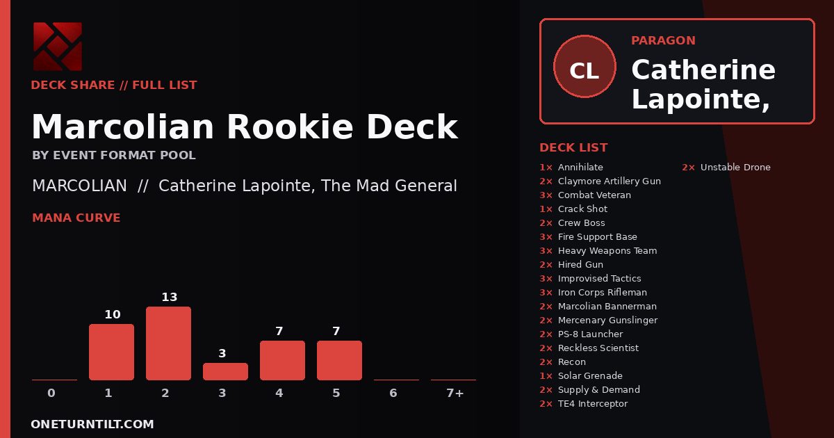 Deck share card