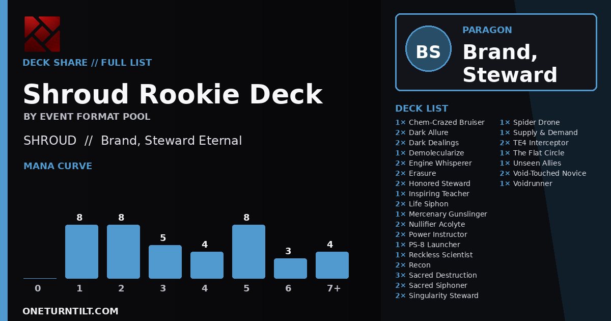Deck share card