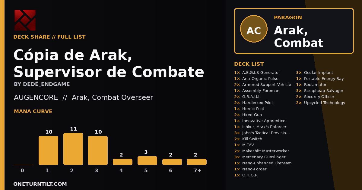 Deck share card