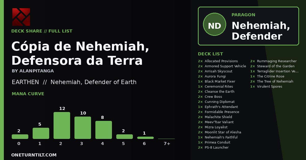 Deck share card