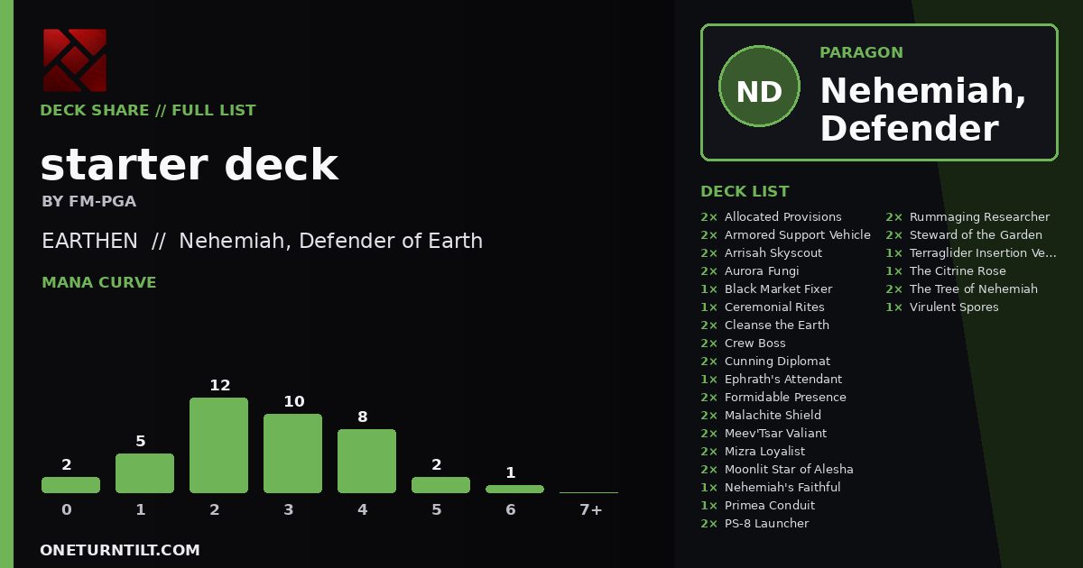 Deck share card