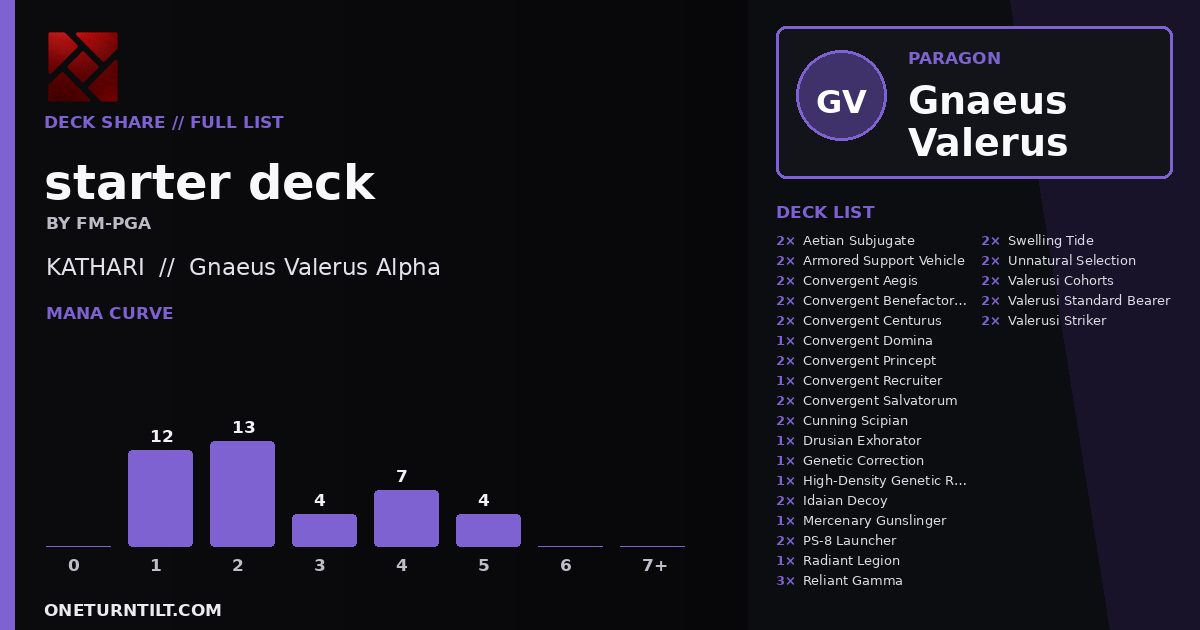 Deck share card