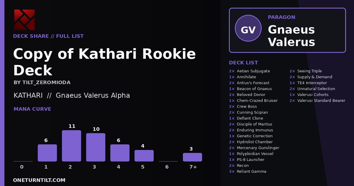 Deck share card