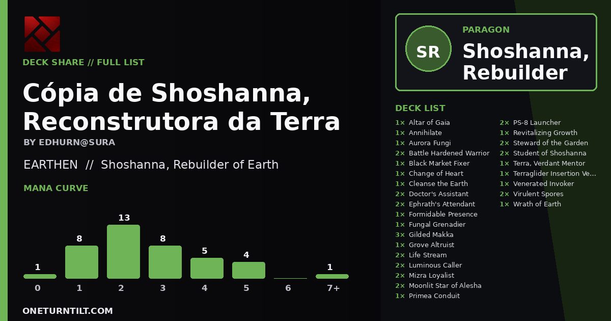 Deck share card