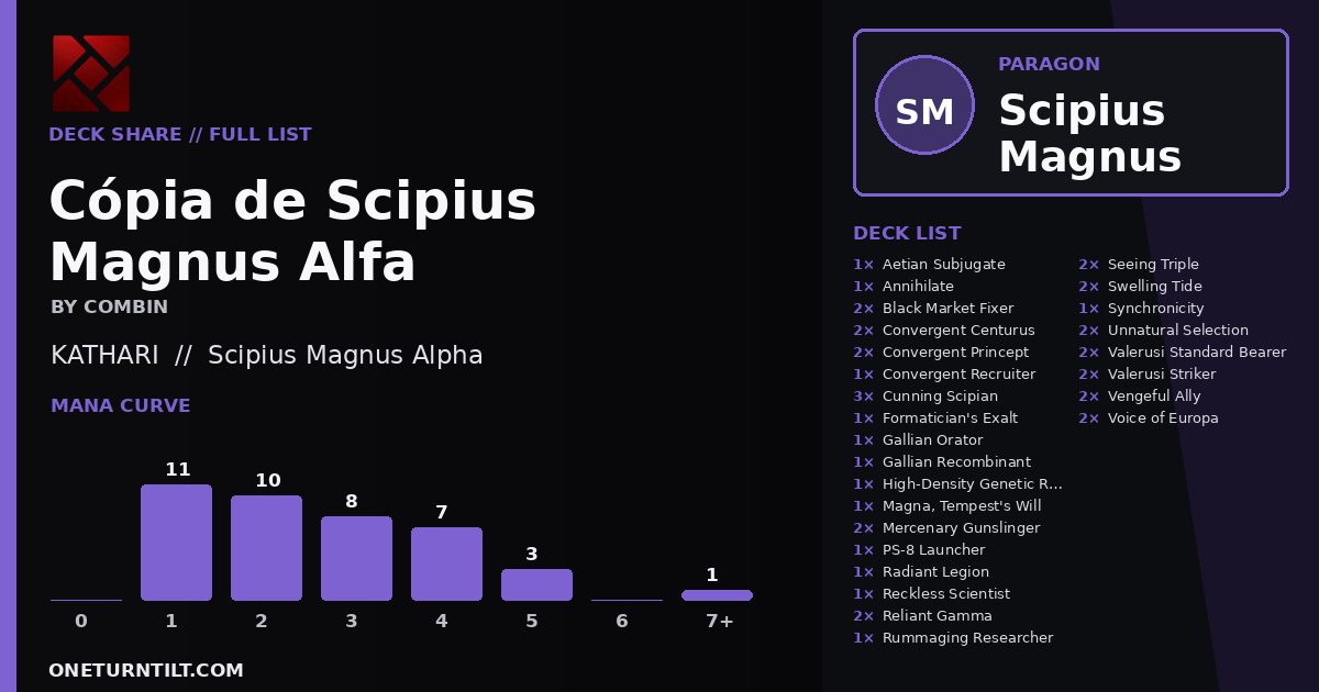Deck share card