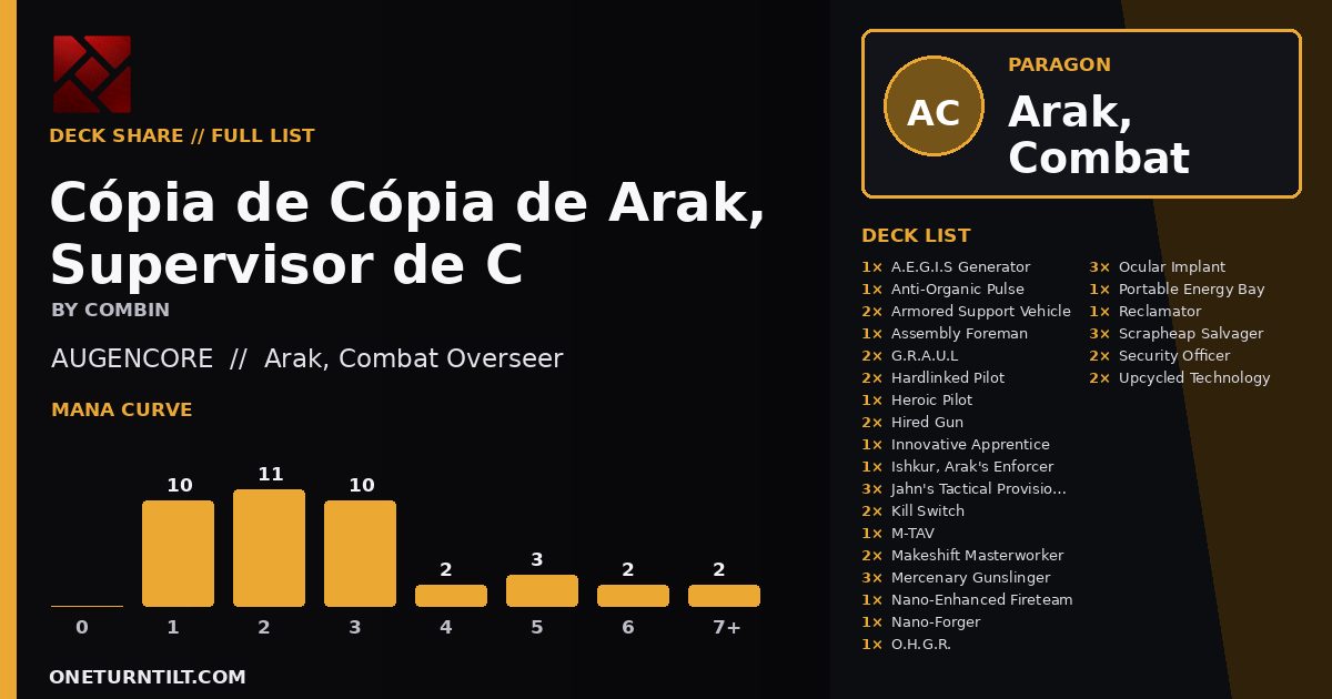 Deck share card