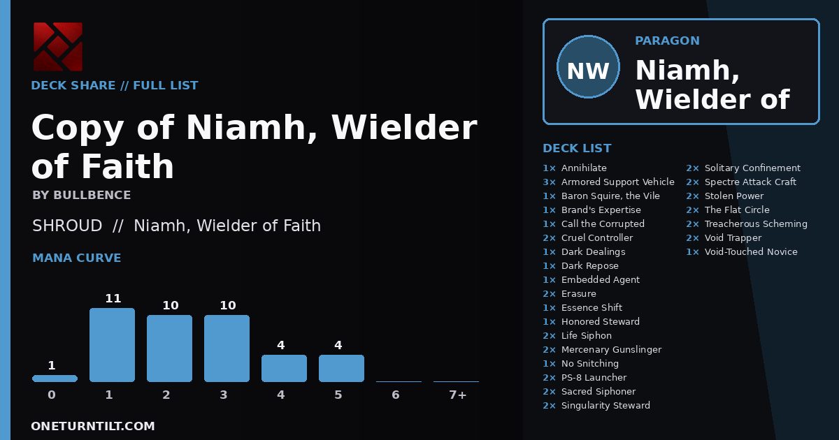 Deck share card