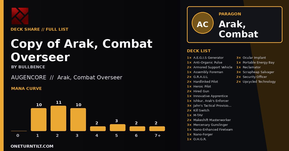 Deck share card