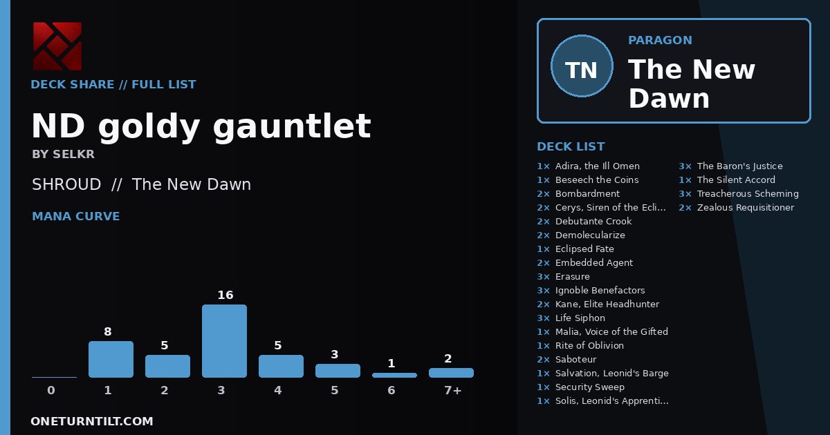 Deck share card