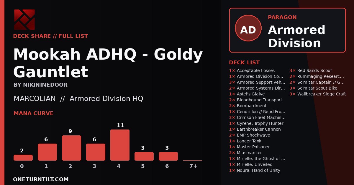 Deck share card