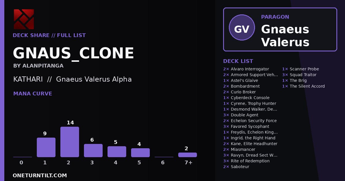 Deck share card