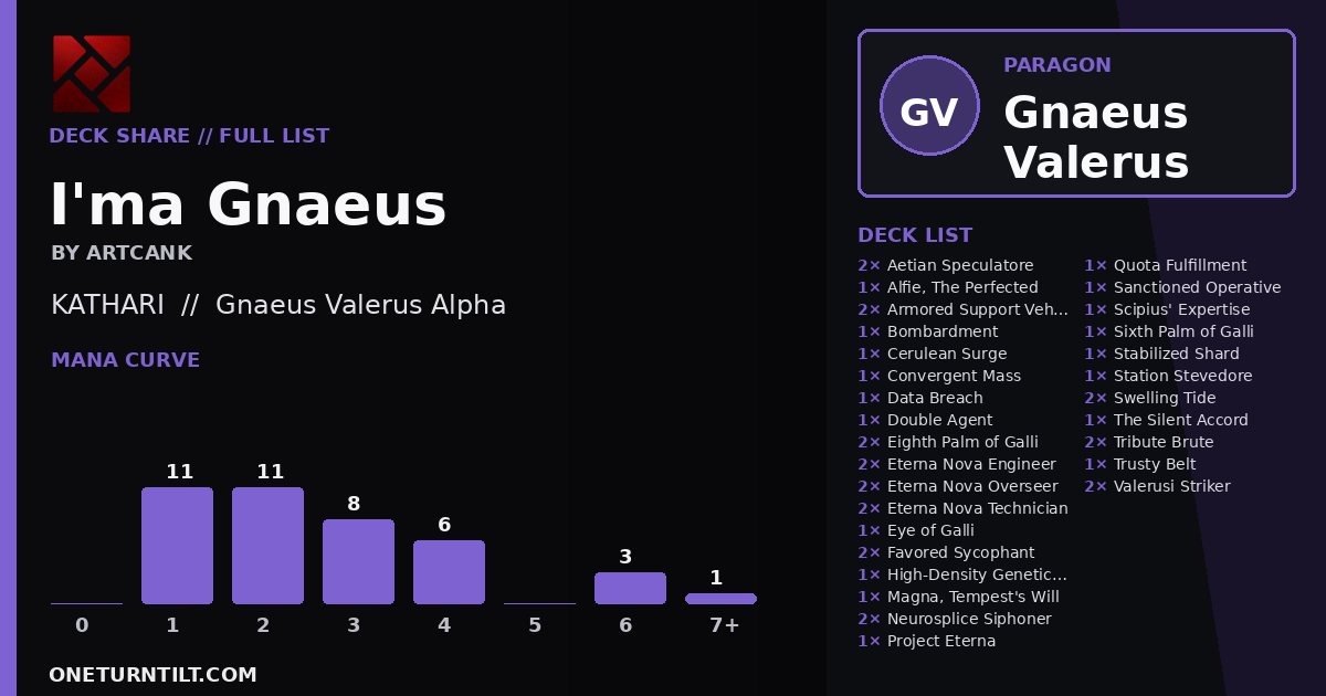 Deck share card