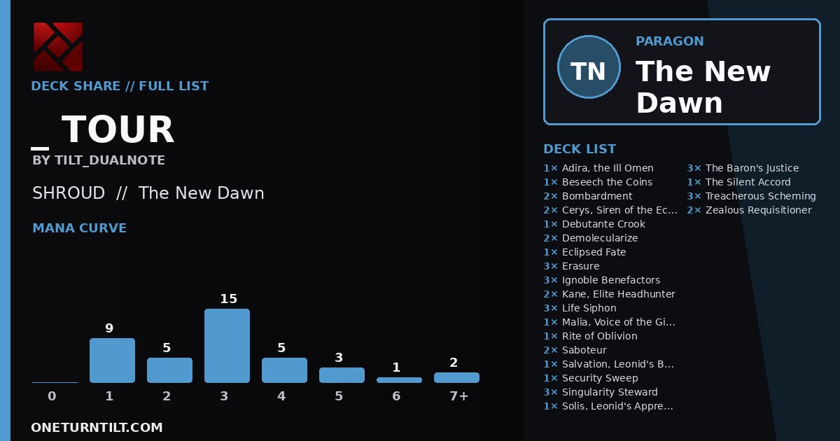 Deck share card