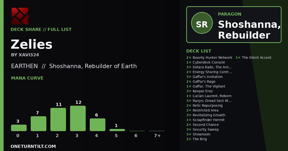 Deck share card