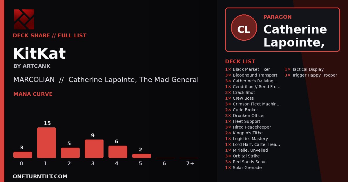 Deck share card