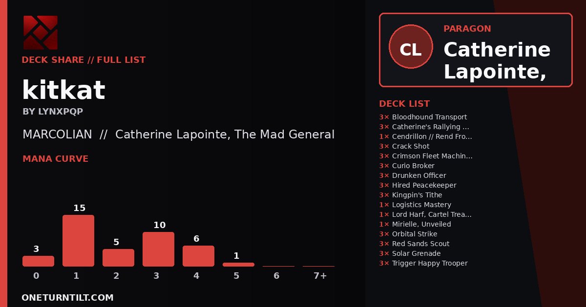 Deck share card