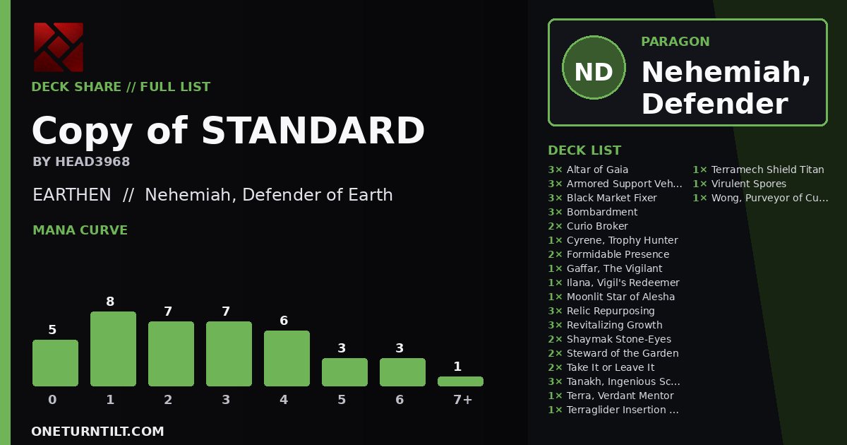 Deck share card