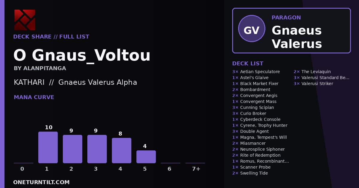 Deck share card