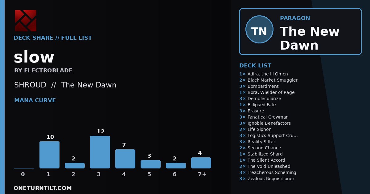 Deck share card