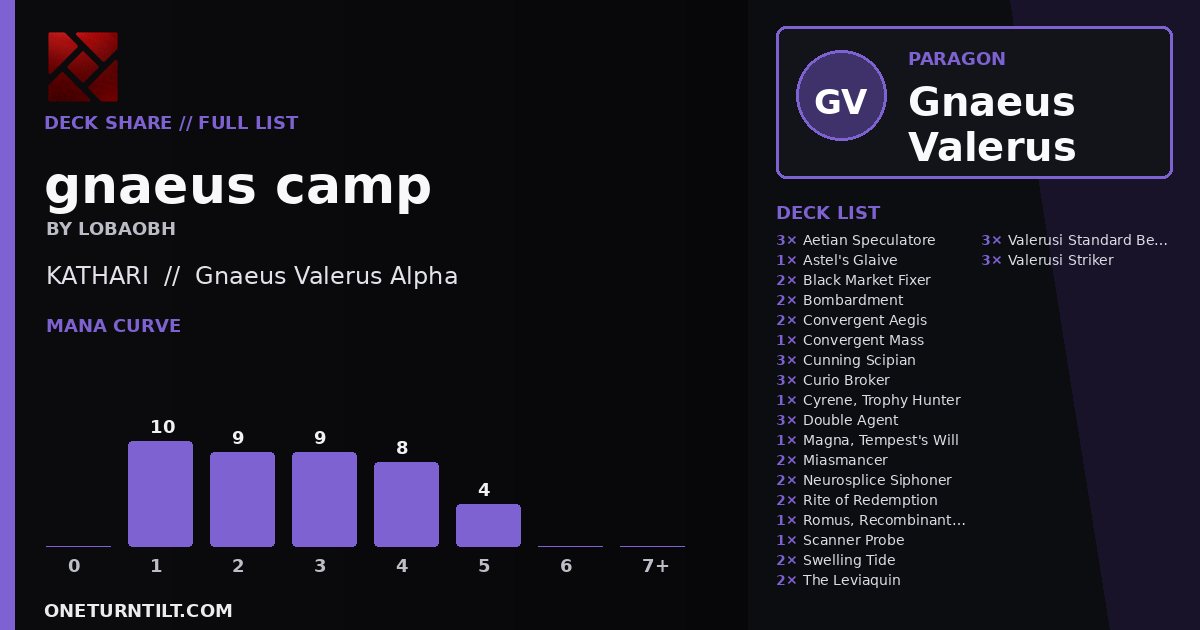 Deck share card