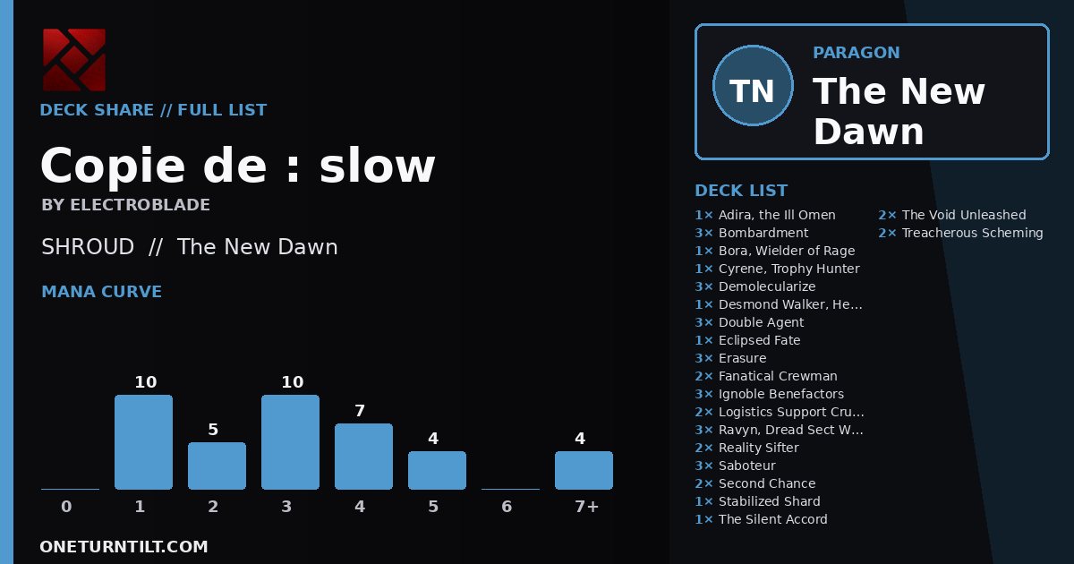 Deck share card