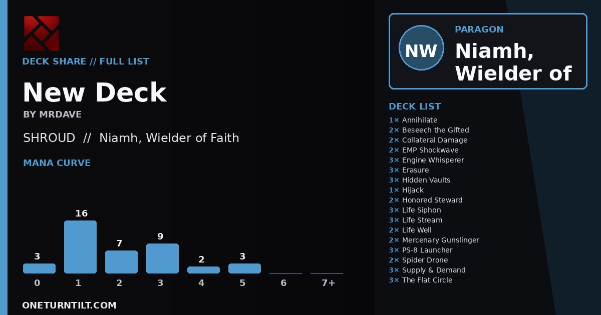 Deck share card