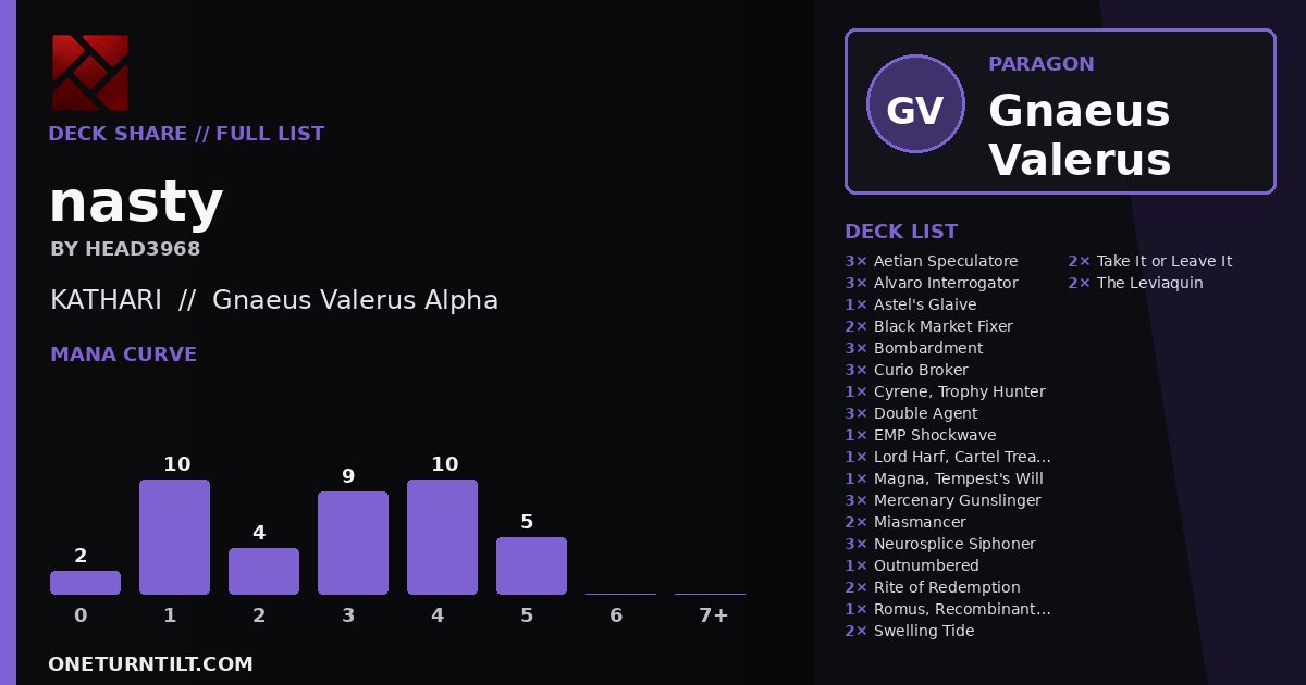 Deck share card