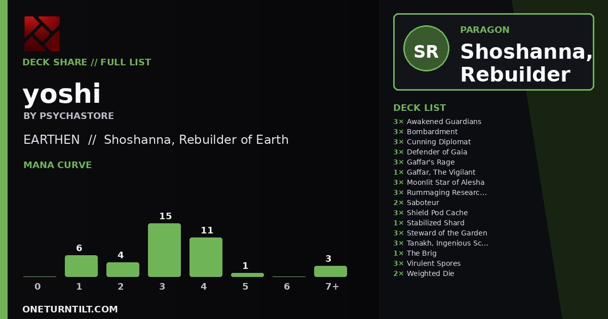 Deck share card