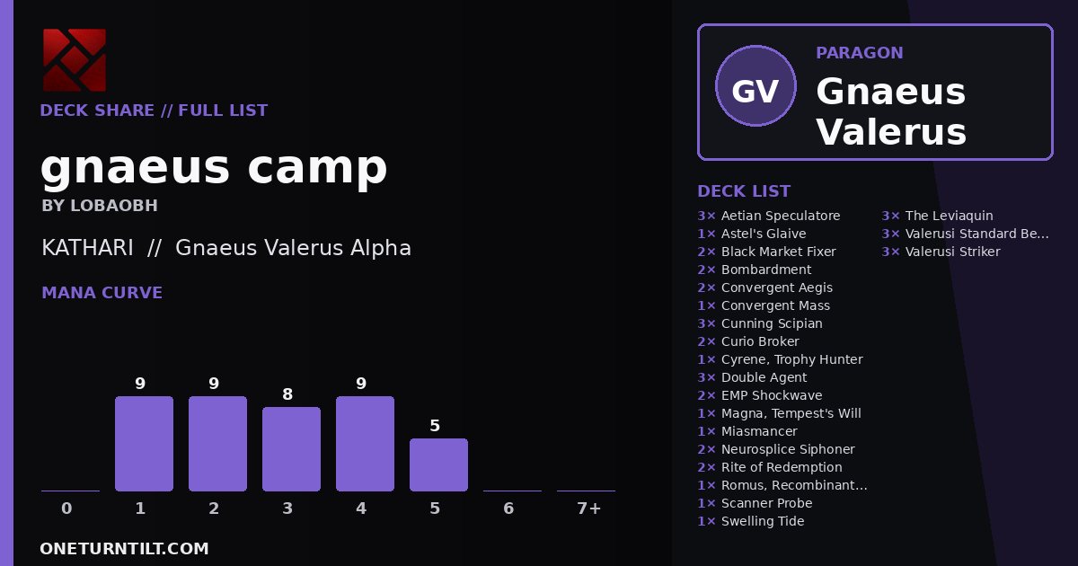 Deck share card