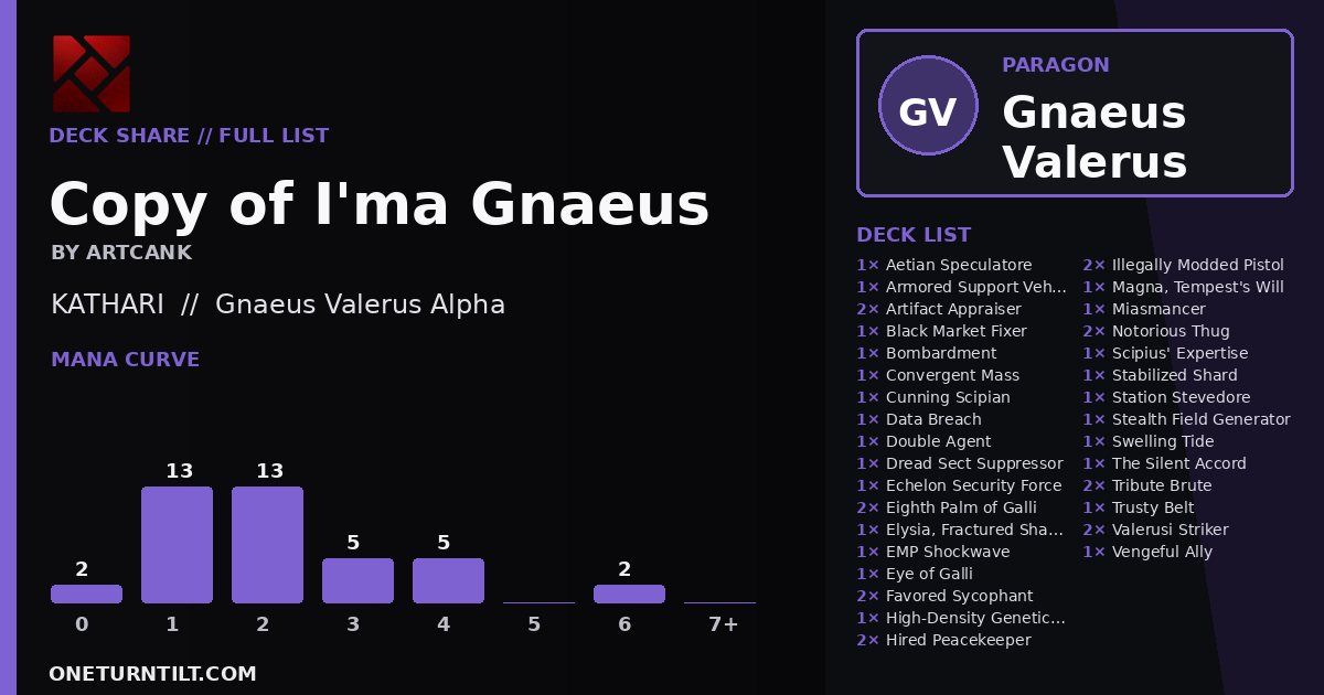 Deck share card
