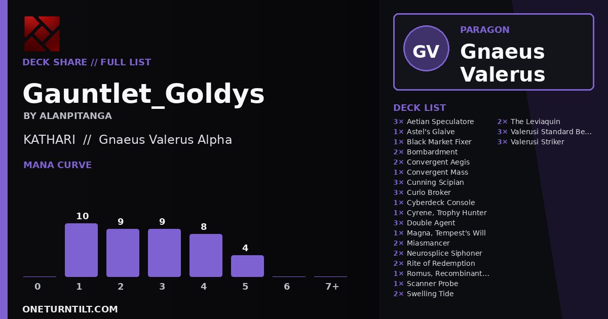 Deck share card