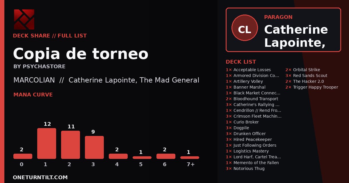 Deck share card