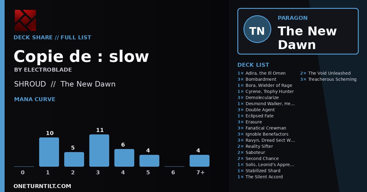 Deck share card